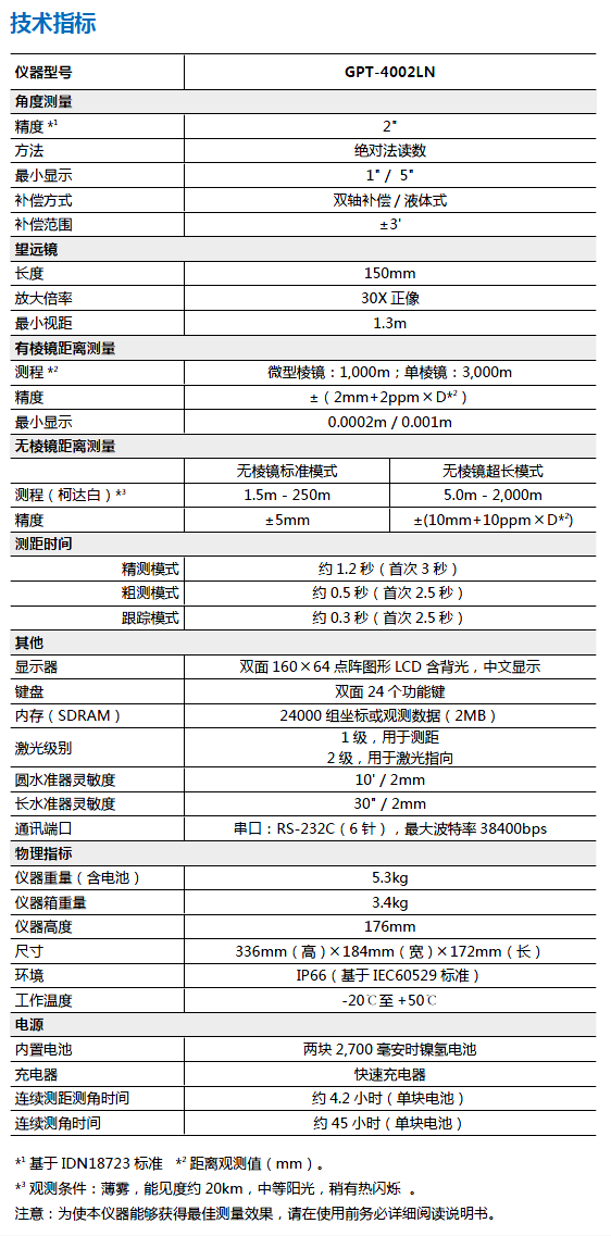 拓普康GPT-4002LN全站儀技術(shù)參數(shù)