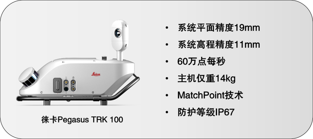 【新品上市】徠卡Pegasus TRK家族再添新成員——多種配置，各盡所能