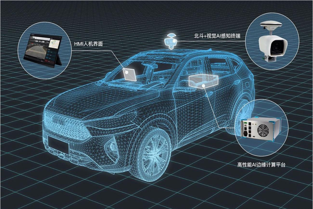 千尋馳觀道路智能巡檢系統(tǒng)